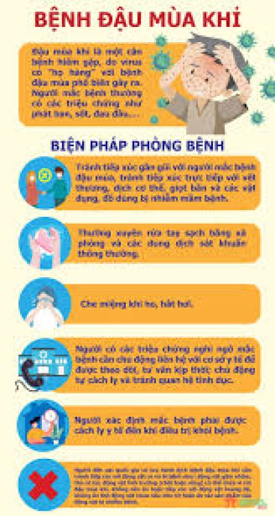 đậu mùa khỉ
