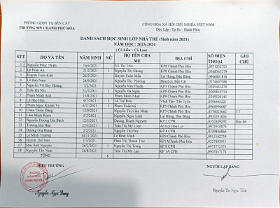 DANH SÁCH TRẺ. Năm học: 2023-2024