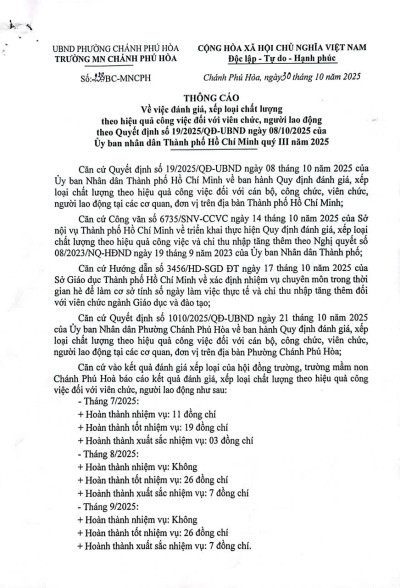 Thông báo về việc đánh giá xếp loại theo hiệu quả công việc đối với viên chức người lao động
