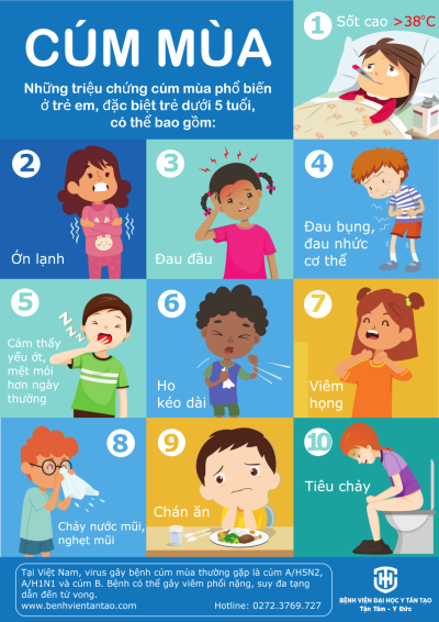 PHÒNG BỆNH CÚM MÙA Ở TRẺ MẦM NON (THÁNG 2/2026)