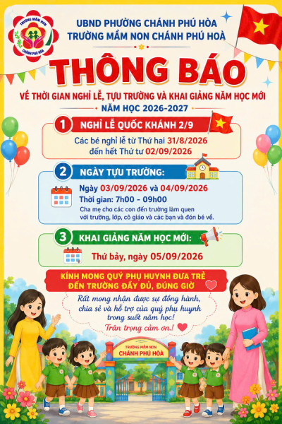 thông bao