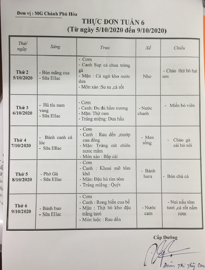 thực đơn tuần 6