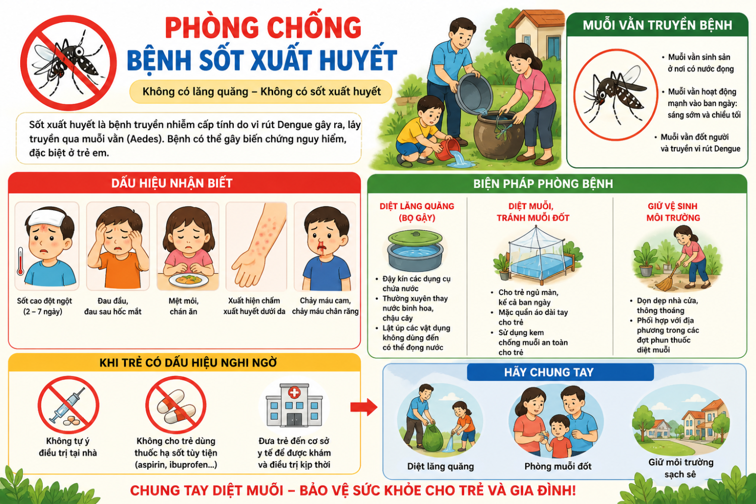 Sốt xuất huyết
