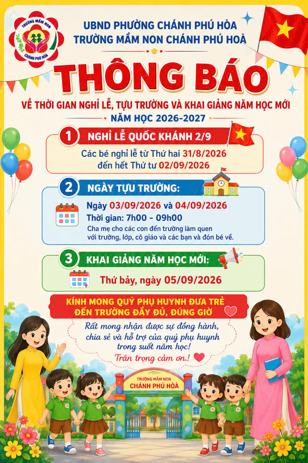 thông bao