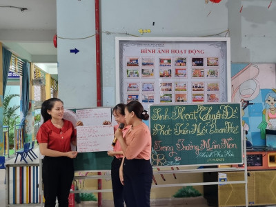 SINH HOẠT CHUYÊN ĐỀ